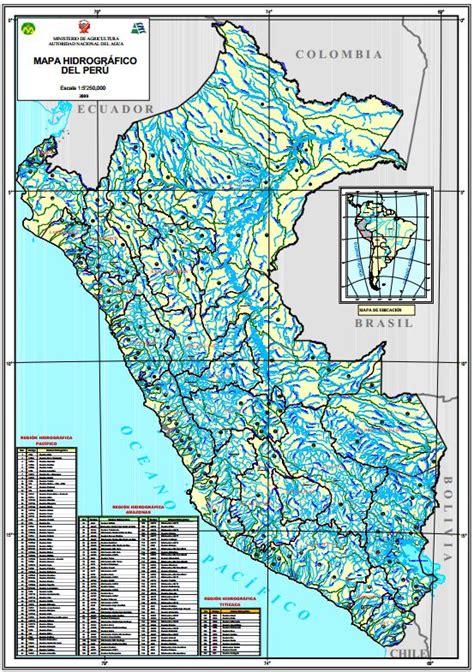 Mapa Hidrográfico Mapas Shapes Y Más Del Perú
