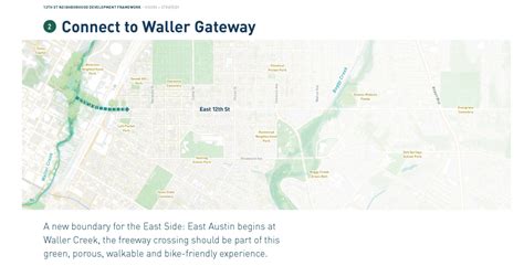 East Austin Neighborhood Map