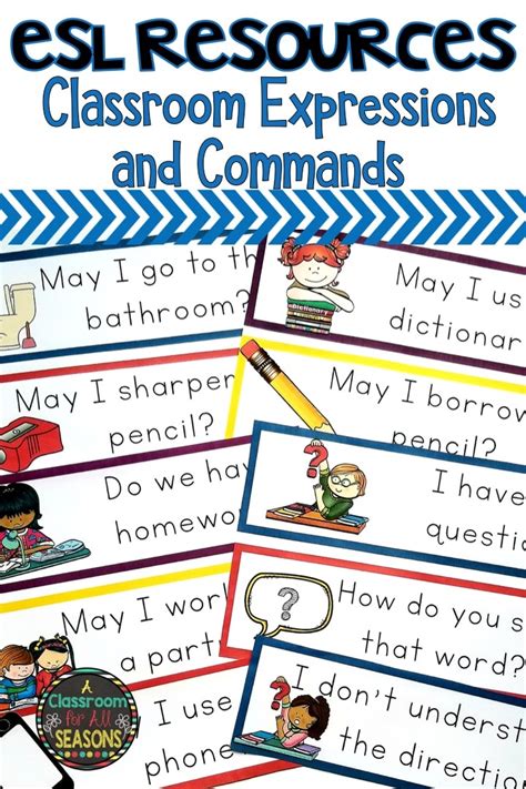 Classroom Expressions For English Language Learners Classroom Freebies