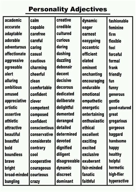 How To Describe Someones Character And Personality In English