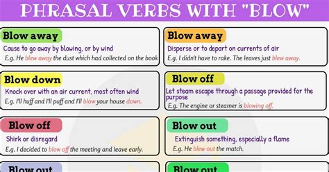 Phrasal Verbs With Blow Blow Away Blow Off Blow Out Blow Up Blow
