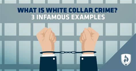 What Is White Collar Crime 3 Infamous Examples Rasmussen College