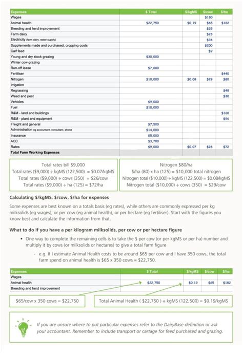 22 Free Simple Farm Cash Flow Budget Templates PDF MS Excel