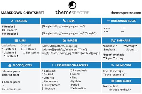 29 Must Have Cheat Sheets For Web Designers Cheat Sheets Web Design