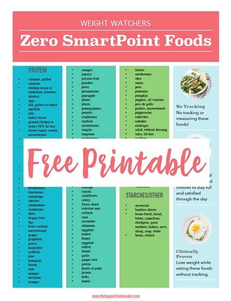 Free Printable Reference List Of Weight Watchers Zero Smartpoints Foods We Love The Wei