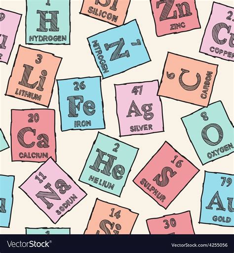 Periodic Table Of Elements Clipart 10 Free Cliparts Download Images