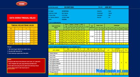 Aplikasi Laporan Bulanan 2018 Format Excel Materi Klasik