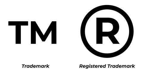 Where To Place Registered Mark On Logo