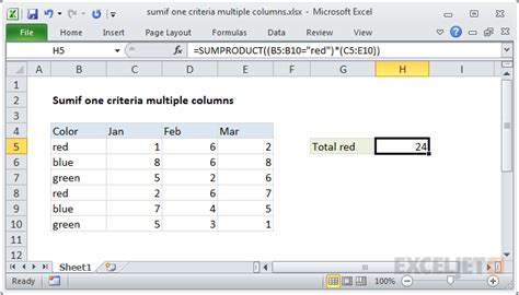 Excel Formula Sum If One Criteria Multiple Columns Exceljet