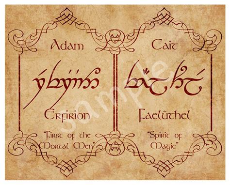 Your Names In Elvish Sindarin Elvish Name Translation Anniversary