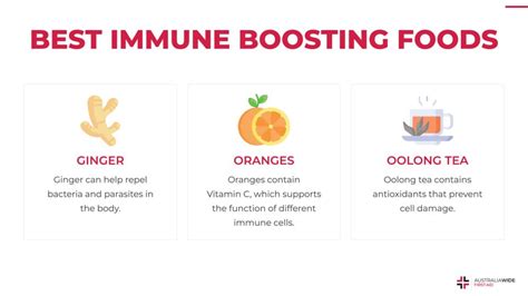 7 Best Immune Boosting Foods