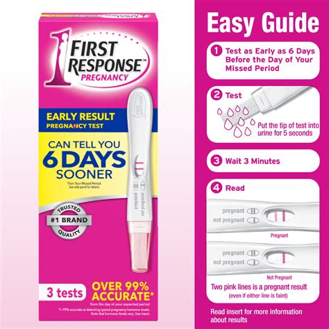 How Early Can First Response Detect Pregnancy Pregnancy Test