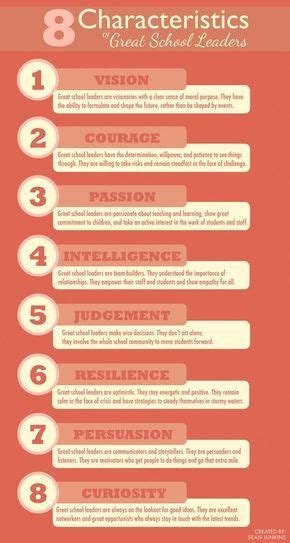 8 Characteristics Of Great School Leaders School Leader Educational