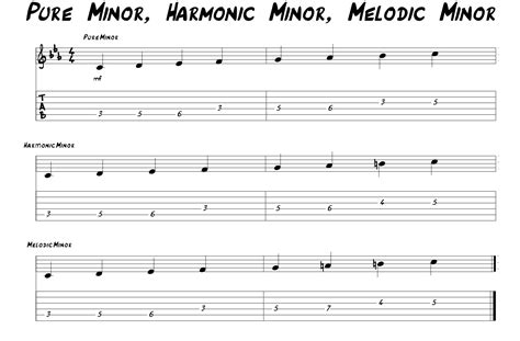 How To Remember Harmonic Minor Vs Melodic Minor The Easy Way — Adam