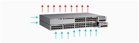 Cisco Catalyst 9200 Series Switch Architecture White Paper Cisco