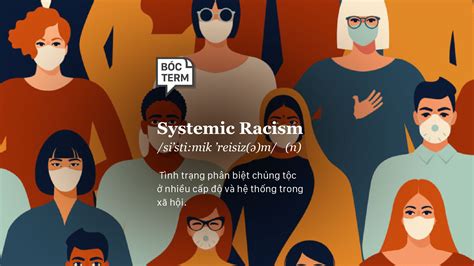 What does systematic risk mean? Bóc Term: Bạn đã hiểu đúng về systemic racism? | Vietcetera