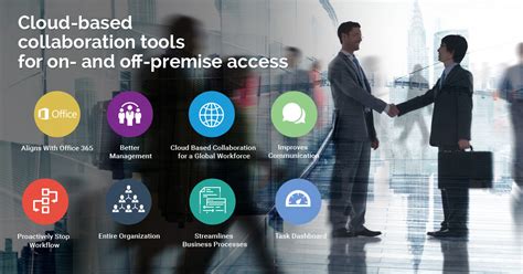 Cloud Based Collaboration Tools For On And Off Premise Access