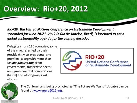 Overview Rio20 2012 Rio20 The