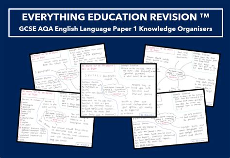 Gcse Aqa English Language Paper 1 Revision Knowledge Organisers For All