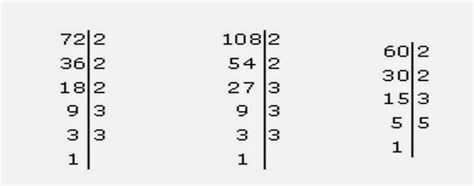 Os Divisores Comuns De 60 E 72 EDUCA