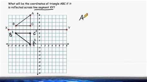 Transformations Reflect A Triangle Over A Line Segment Youtube