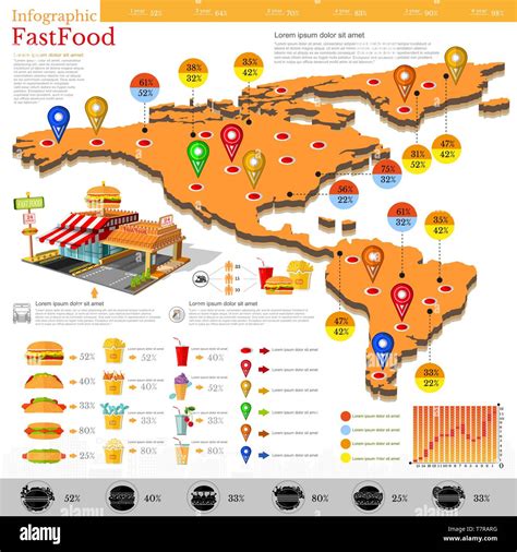 Fast Food Infographic Map Of America And Mexico With Different Info