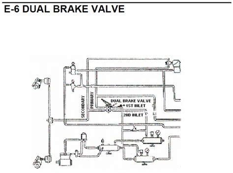 Bendix Air Brake Diagram Sleekise