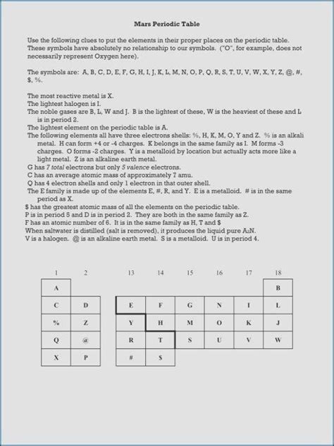 .table worksheet with answers tags : Worksheet Periodic Table Answer Key | Briefencounters