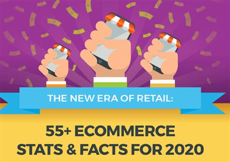 The Evolution Of Ecommerce