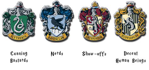 See more ideas about harry potter houses, harry potter, hogwarts houses. How I see Hogwarts houses : harrypotter