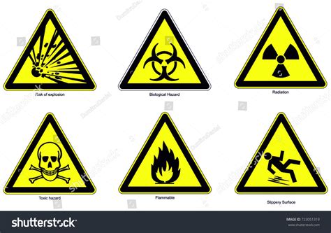 Signs Caution Vector Stock Vector Royalty Free Shutterstock