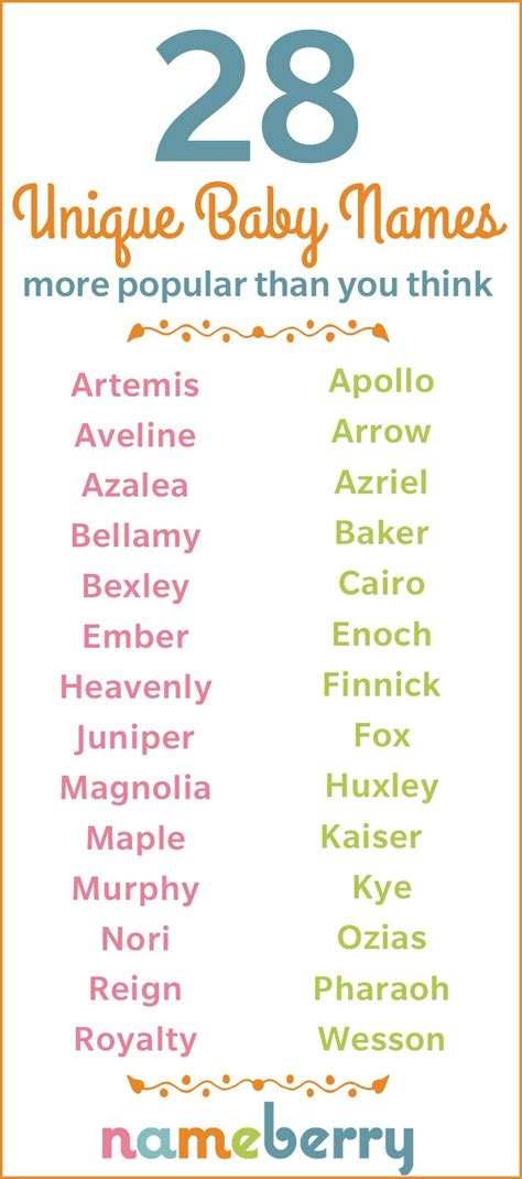 Unique Anime Girl Names Care Fit