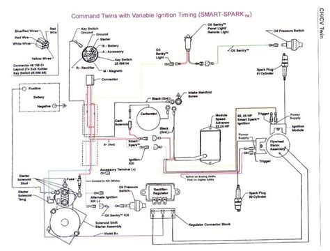 John Deere Stx38 Wiring Diagram Wiring Site Resource
