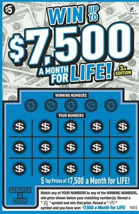 Westport man wins $1.5M on CT Lottery ticket - Connecticut Post