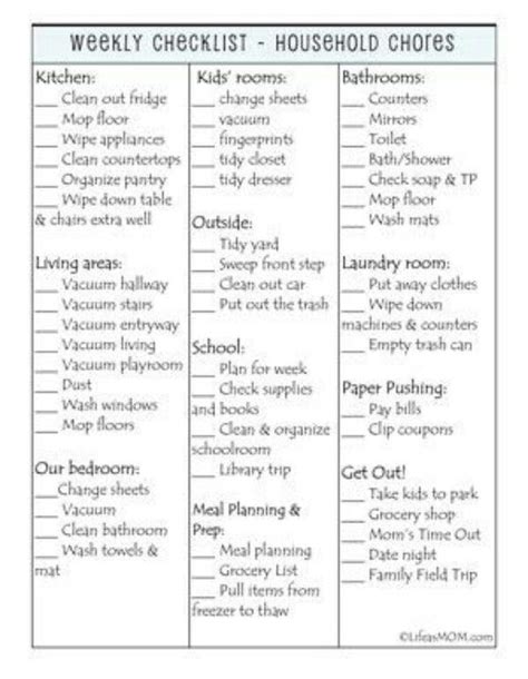 Weekly Checklist Chore Checklist Household Planner Cleaning Household