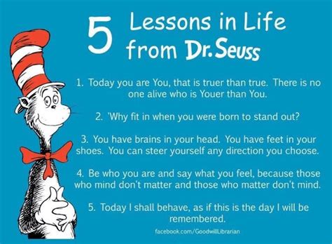 5 Wonderful Quotes From Dr Seuss Teaching Pinterest
