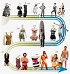 Rachel´s Fashion Room: Historia y evolución del traje de baño: del ...
