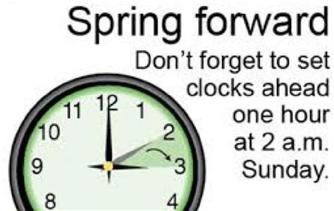 Daylight Saving Time 2021 How To Spring Forward On March 14 The