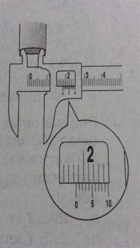 Diameter Dalam Pipa Inch Alat Ukur Yang Cocok Digunakan Untuk