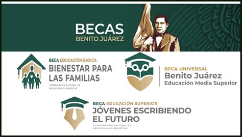 Atención Beca para el Bienestar Benito Juárez 2023 2024 Juristas