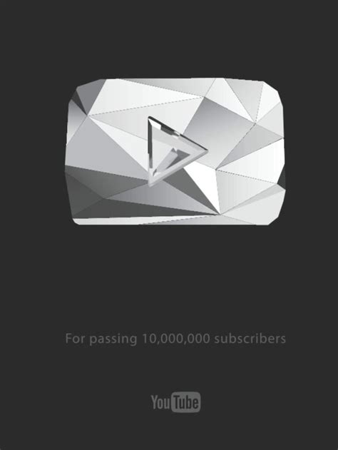 Youtube Play Buttons Youtube Creator Awards An How To Get Them Tubekarma