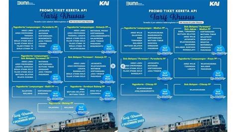 Promo Tiket Kereta Api Tarif Khusus Mulai 1 Desember 2022