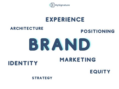 How To Create A Brand Strategy That Reflects Your Unique Vision