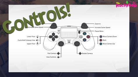 The Sims 4 Playstation 4 Controls For Each Section Youtube