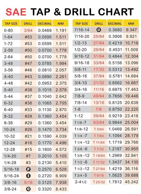 Breast Size Comparison Chart Pumps Vs Heels Differences Comfort