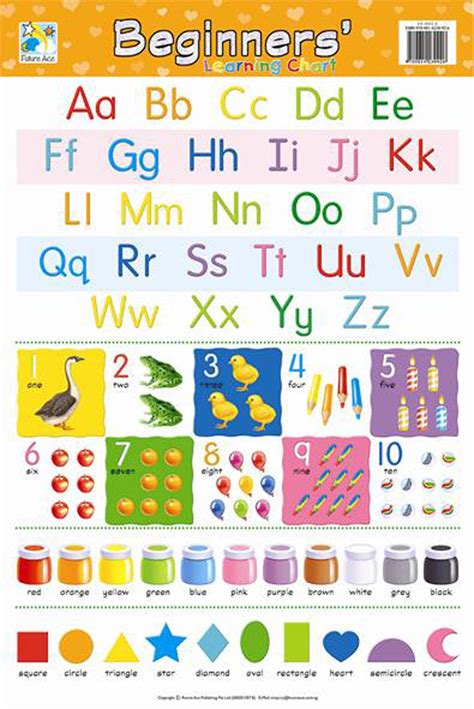Abc Chart Part 1 Preschool Moms Have Questions Too This Free