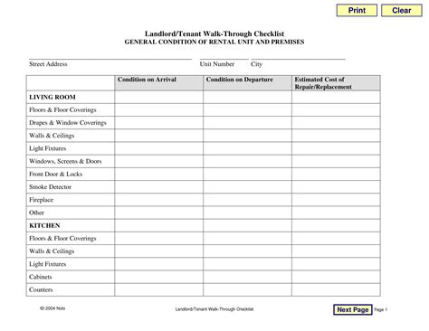 Apartment Rental Walk Through Checklist Home