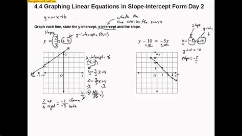 4 4 Graphing Linear Equations In Slope Intercept Form Day