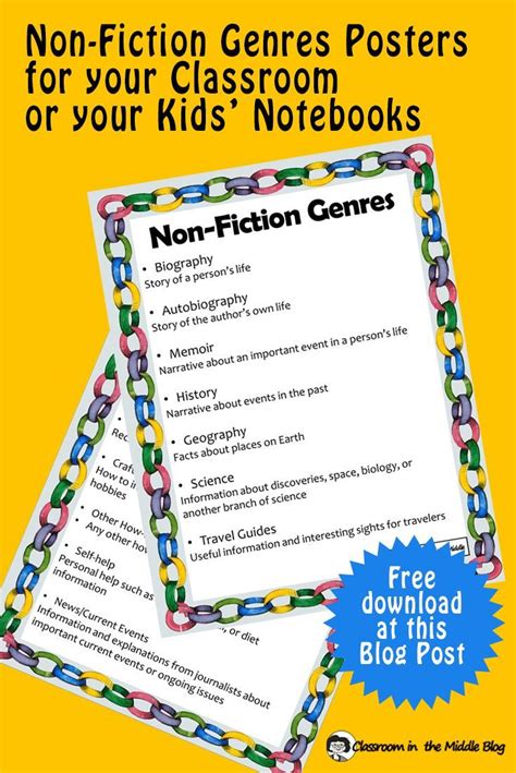 Non Fiction Genres Free Teaching Posters Teaching Posters Non