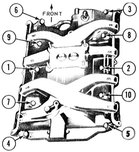 Ford 390 Head Torque Sequence